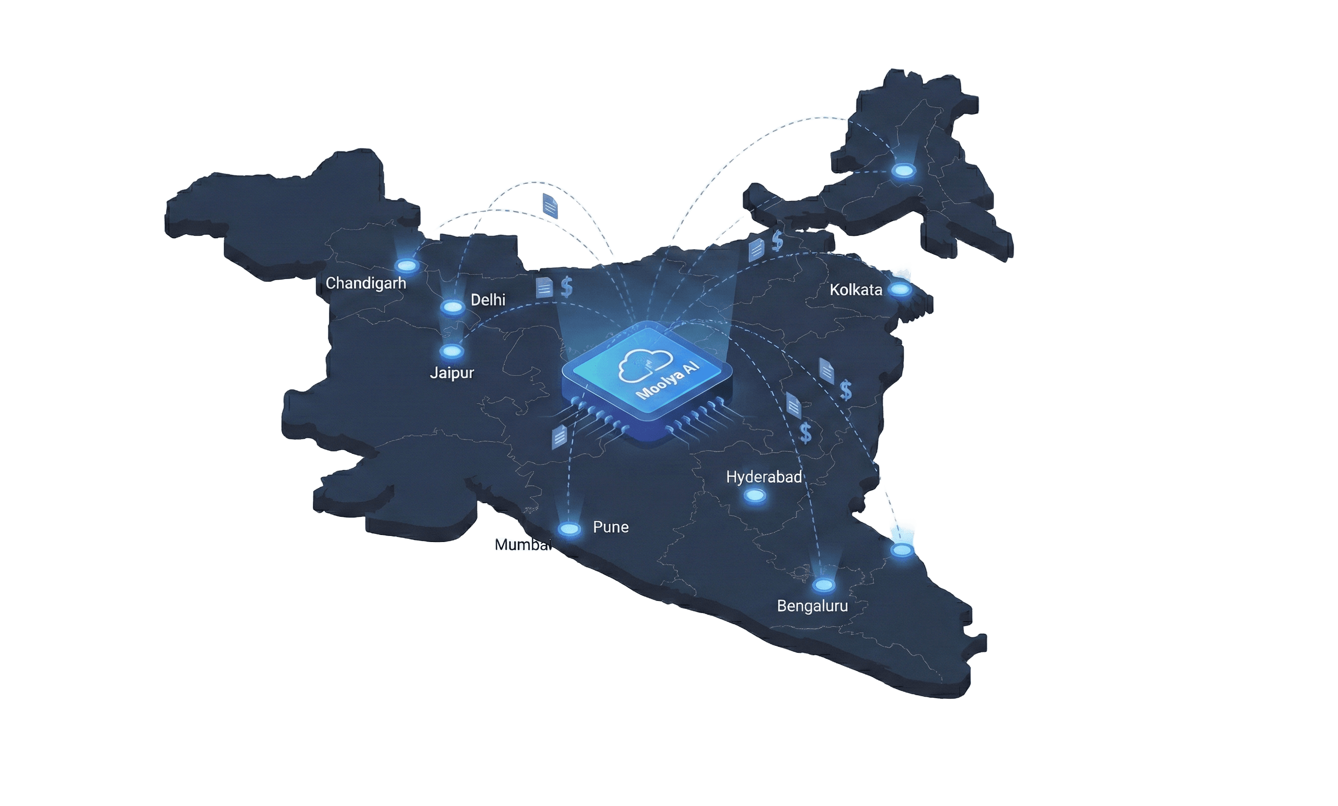 Moolya SEC multi-site control map showing centralized operations across campuses